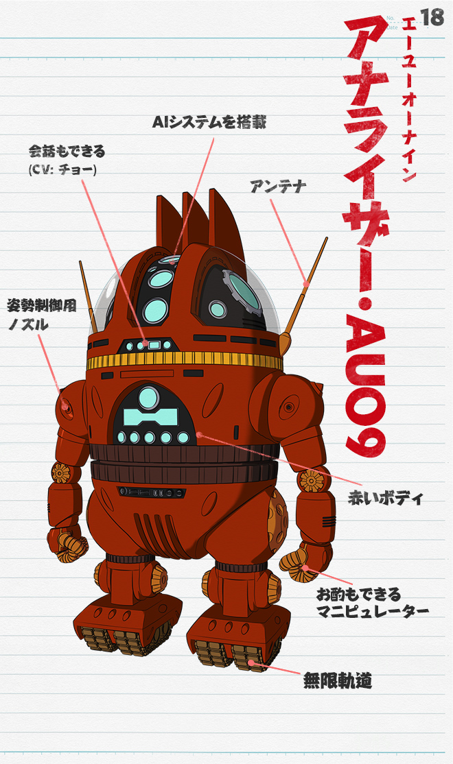 宇宙戦艦ヤマト紀行］キャラクターファイル:18 アナライザー・AUO9 | V 